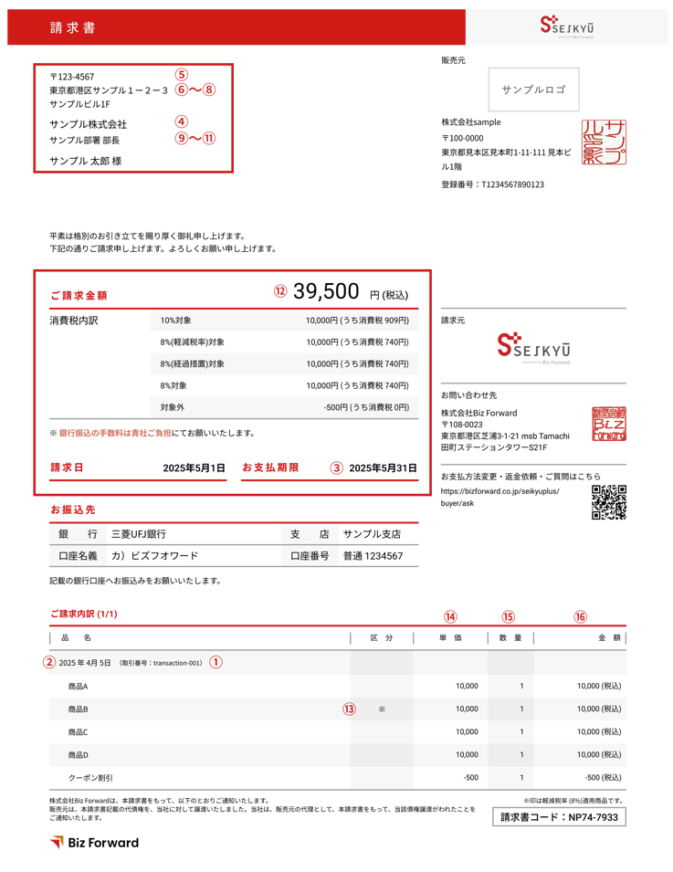 差額請求のための専用ページ 請求書相殺／振込明細書(その他調整額）に ”不課税” とあるが